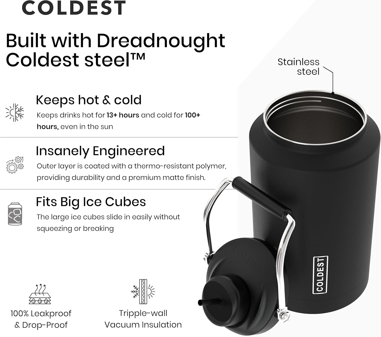 Coldest 128 oz Tumbler with Handle and Straw - 100% Spill Proof Tumbler with Straw (3 Lids) - Stainless Steel Insulated Leakproof Tumblers for Women & Men - Cup Holder Friendly - 128oz (Stealth Black)
